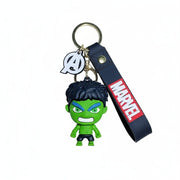 Hulk Keychain Charm